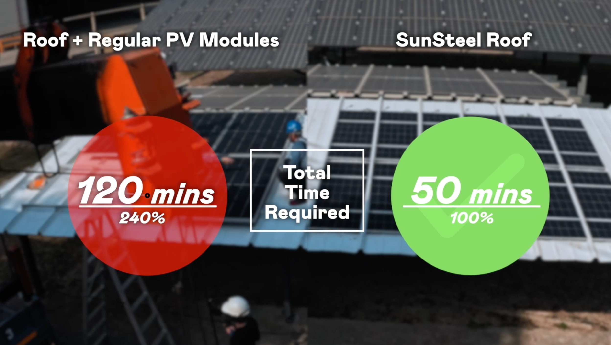 SunSteel vs Traditional Roof — Installation Time Comparison
